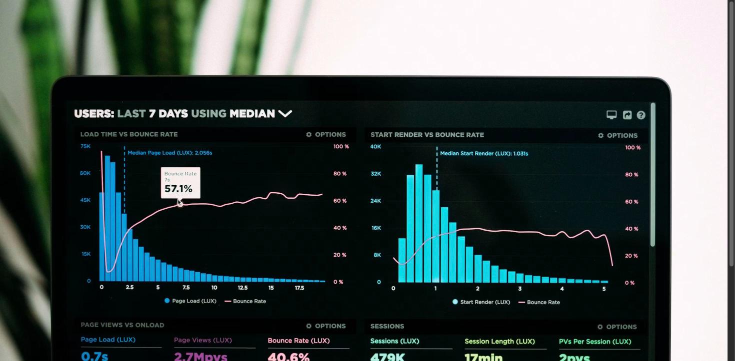 Business professional presenting an AI-generated real estate market analytics dashboard with charts on a laptop screen during a team meeting